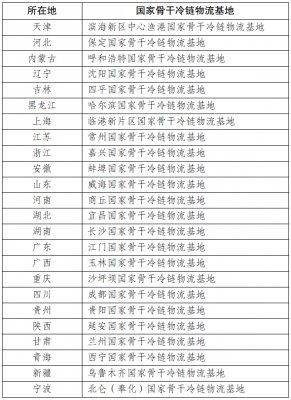 微信图片_20221011111418.png