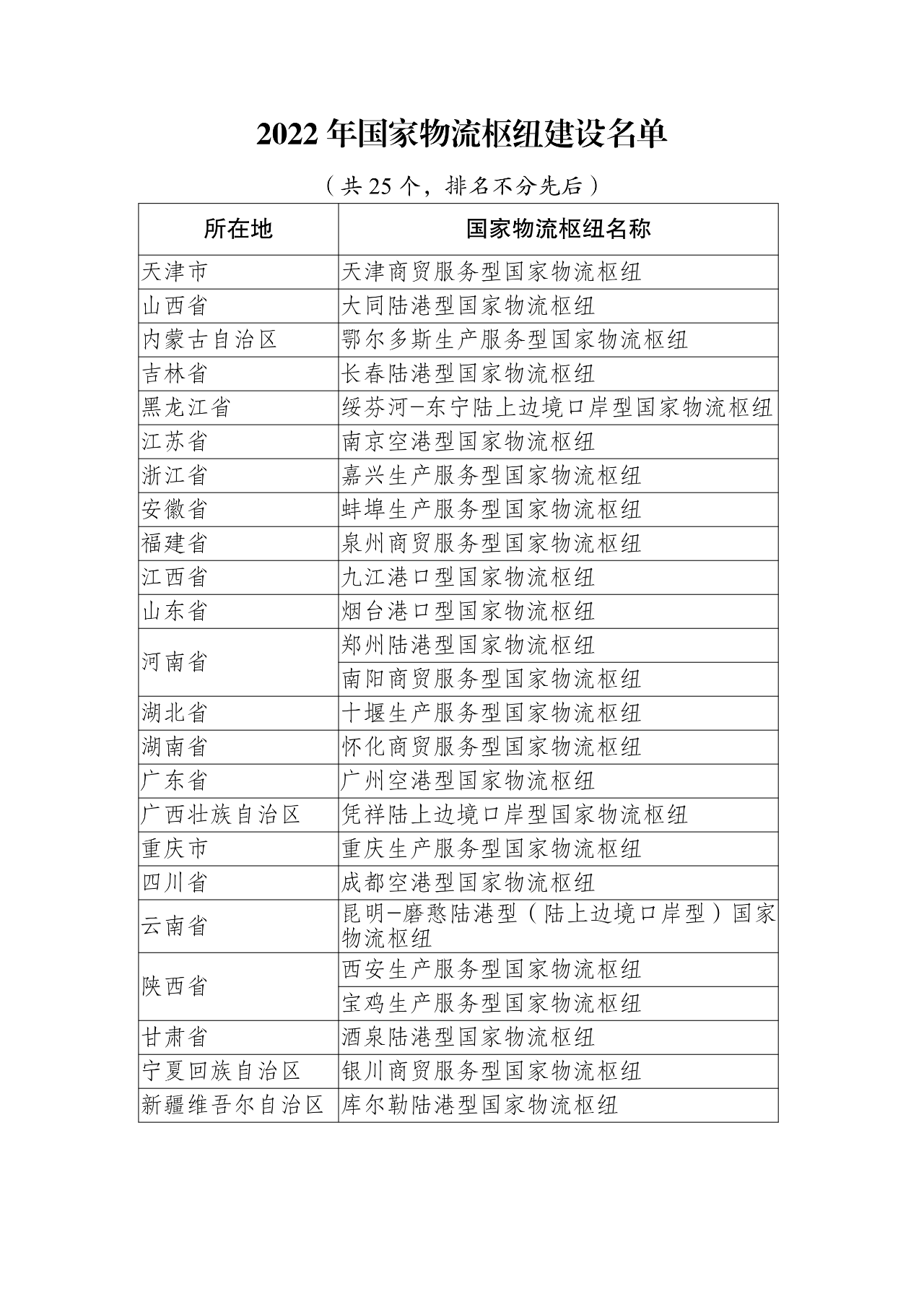 微信图片_20221118190541.png