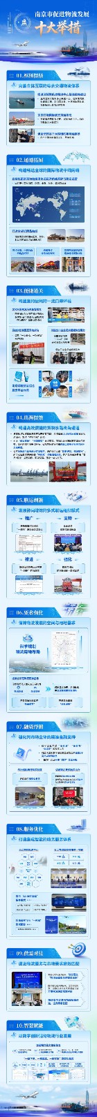 十大举措.jpg